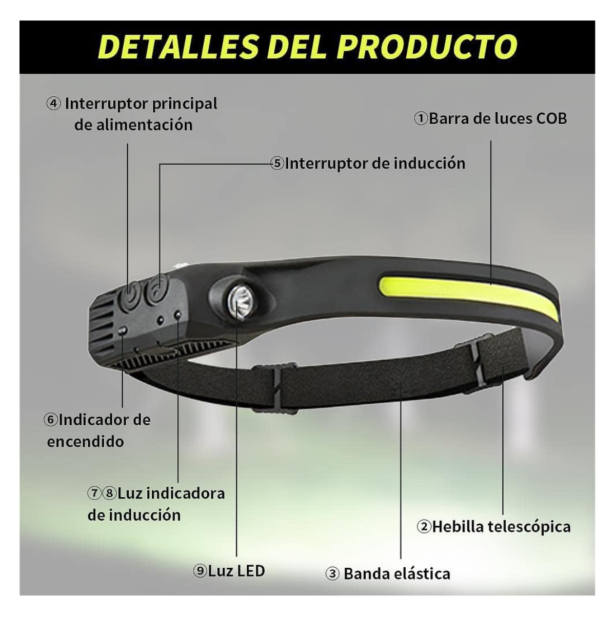 Linterna Frontal Luz Led Camping De Cabe